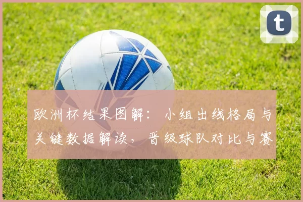 欧洲杯结果图解:小组出线格局与关键数据解读,晋级球队对比与赛程影响